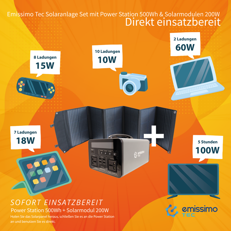 Emissimo Tec Starter Set Energía móvil para emergencias: enchufe de 500Wh + panel solar de 100W