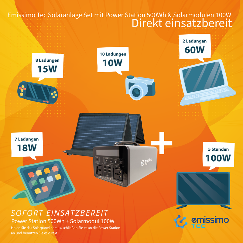 Emissimo Tec Starter Set Energía móvil para emergencias: enchufe de 500Wh + panel solar de 100W