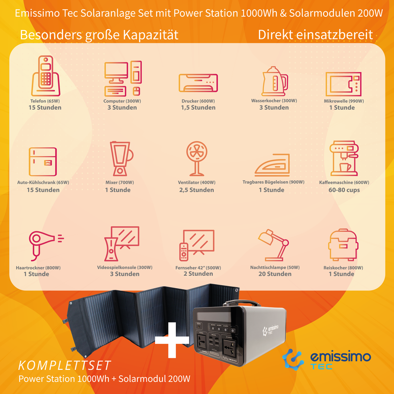 Emissimo Tec Starter Set Mobile Power 1000W Central eléctrica + 200W Panel solar