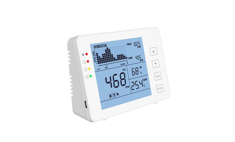 emissimo CO2 Messgerät, CO2 Monitor CO-20-Pro2-Akku Desktop - Trendanzeige und Akku