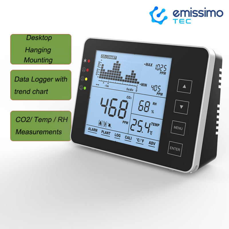 emissimo CO2 Messgerät, CO2 Monitor CO-20-Pro2-Akku Desktop - Trendanzeige und Akku schwarz