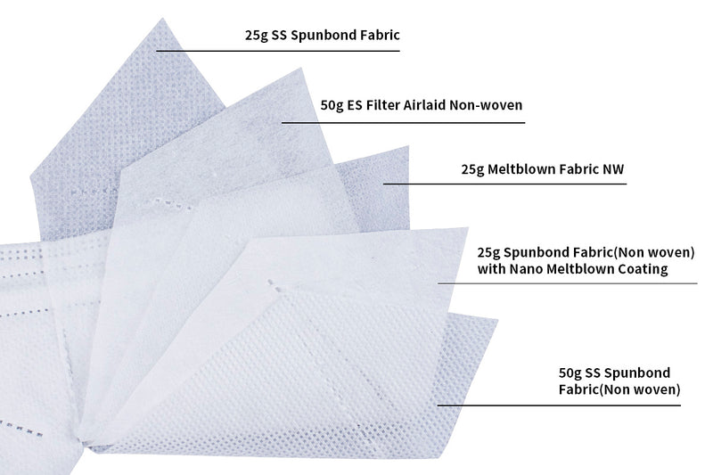 emissimo FFP2 Schutzmaske XS mit Ohrschlaufen weiß (50er Pack)